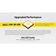 thumbnail image 4 of Linterna Nitecore MT2C Pro de 1800 lúmenes recargable con USB-C, 4 of 9