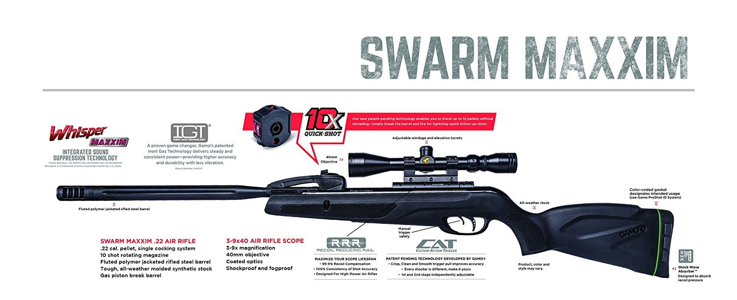 Gamo 6110037154 Swarm Maxxim Black Break Open .177 Pellet All Weather Stock  w/ 3x9x40mm Scope - Walmart.com