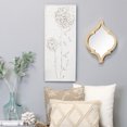 thumbnail image 5 of Stratton Home Decor Dandelion Metal Panel Hanging Wall Decoration Art, 5 of 5