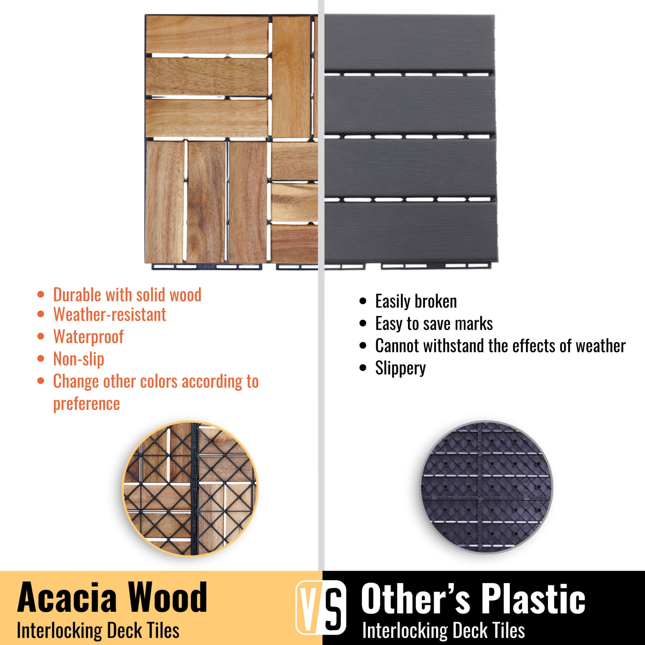 Noble House 12" Checker Acacia Wood Interlocking Deck Tiles, All-Weather Square Hardwood Floor, Yellow, 20 PCS