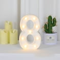 thumbnail image 1 of Desktop Ornament Explore The Innovative And Versatile LED Digital Number Display Board For Digits 0 To 9 – Ideal For Home Decor Use Commercial Applications And Events With Energy Efficient, 1 of 9