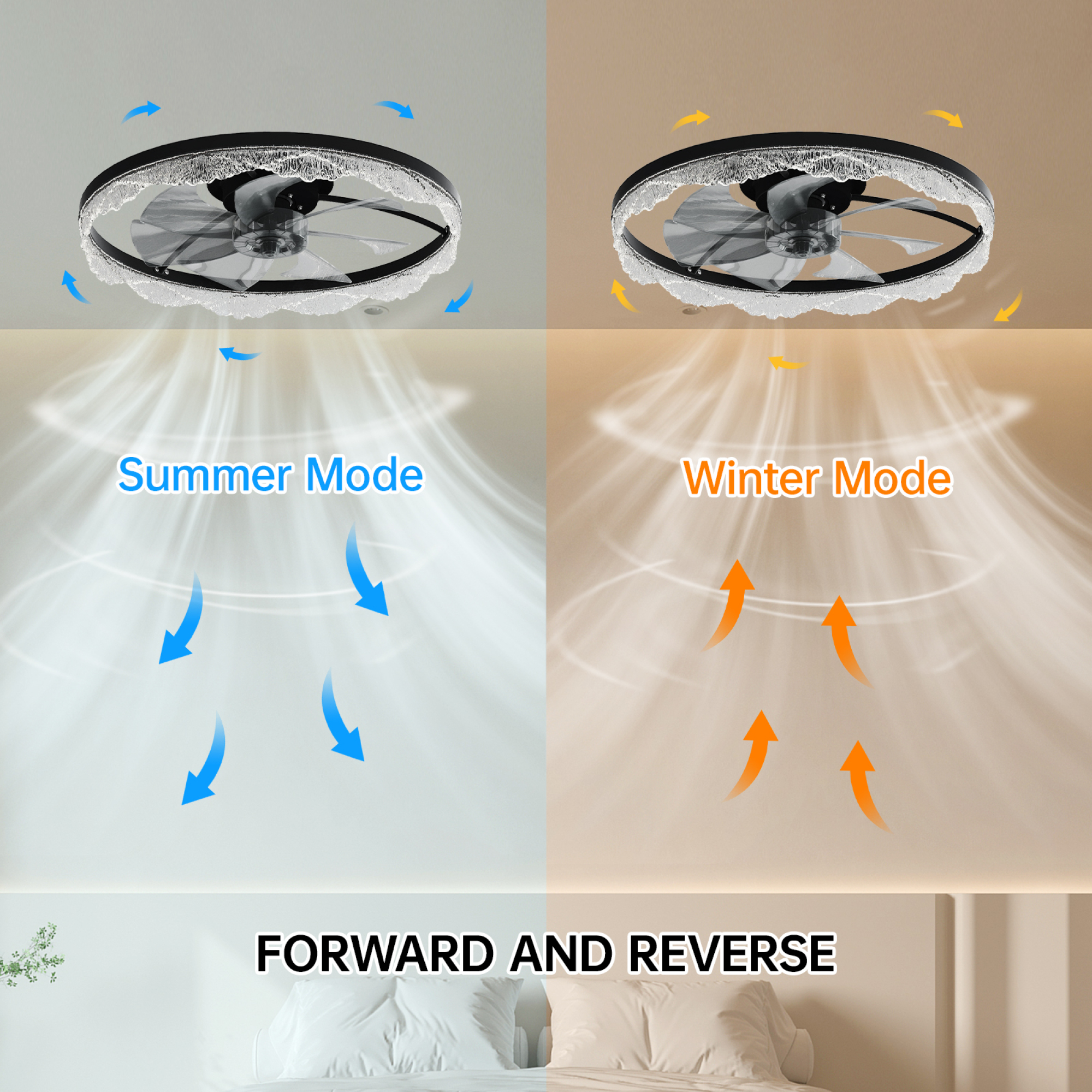 Leumius 24" Decorative LED Ceiling Fan Light, Modern Flush Mount with Acrylic Ring, Hidden Blades, Remote Control and Dimmable Light for Bedroom, Kids Room, Study Room (Black)