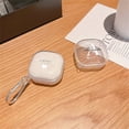 thumbnail image 5 of Funda para auriculares Samsung Galaxy Buds Live Buds Pro, suave y transparente, personalizada con nombre y logotipo, funda personalizada para auriculares Buds 2, 5 of 5