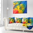 thumbnail image 3 of Designart Scarlet Macaw Feathers - Photography Throw Pillow - 16x16, 3 of 5