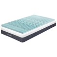 thumbnail image 1 of Colchon Individual Caja Espuma Premium Con Colchoneta Topper Sobrecolchon COLORDREAMS azul Individual, 1 of 9