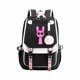 thumbnail image 1 of Mochilas Sprunki para niñas, mochila, bolso para madre y bebé de gran capacidad, bolso de maternidad impermeable, 1 of 3