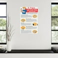 thumbnail image 3 of 5 Tips on First Aid for Cuts And Wounds Poster Canvas Painting Posters And Prints Wall Art for Living Room Bedroom Decor, 3 of 5