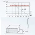 thumbnail image 4 of Water Pump, Condensate Pump Quiet Easy Installation Shockproof AC110-240V 3W  for Dehumidifier, 4 of 8