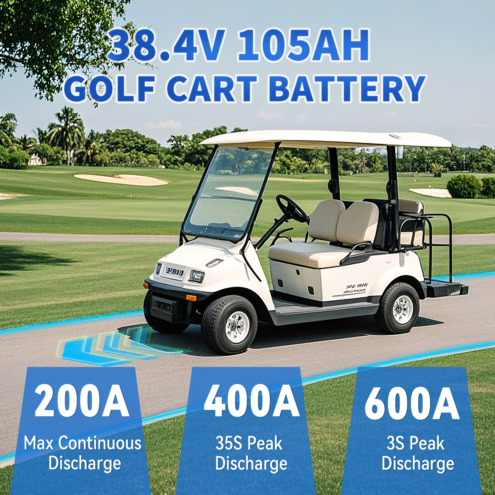 36V 105Ah Golf Carts LiFePO4 Battery Bluetooth,200A BMS,with Monitor Mobile APP & 43.8V 20A Charger,Deep Cycles Lithium RV Batteries