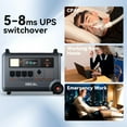 thumbnail image 6 of Blackview Oscal PowerMax3600 Portable Power Station,3600Wh (Surge 6000W) LiFePO4 Expandable Solar Generator with 3xPM200 Solar Panels, 6 of 12