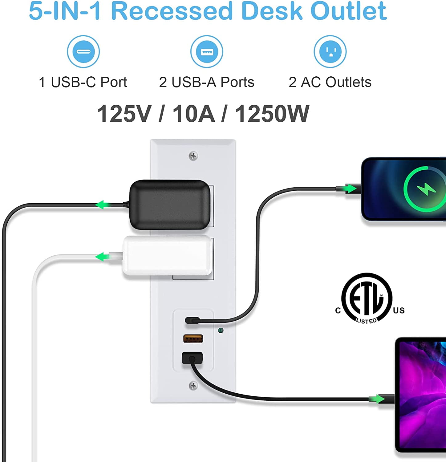 Recessed Power Strip with 20W USB C Port, Fast Charging USB A Port Desk Outlet, Furniture Hidden Charging Station for Side Table, End Table, with 6FT 45 Degree Flat Plug Extension Cord,White