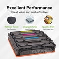 thumbnail image 3 of Compatible HP 206A Toner Cartridge Set (With Chip) By Superink, 3 of 6