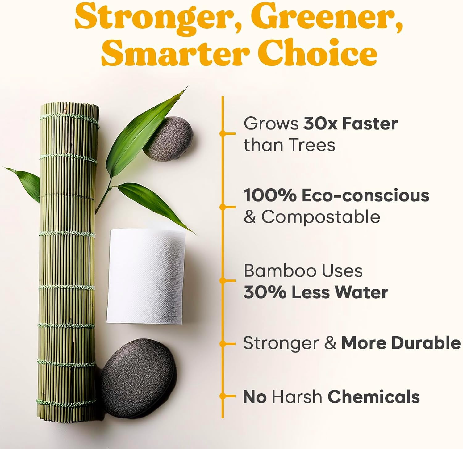 Organic Bamboo Toilet Paper 3 Ply - Sustainable Toilet Paper - 6 Jumbo Rolls & 350 Sheets Per Roll - Septic Safe - 100% Natural - PFAS & BPA Free - FSC Certified