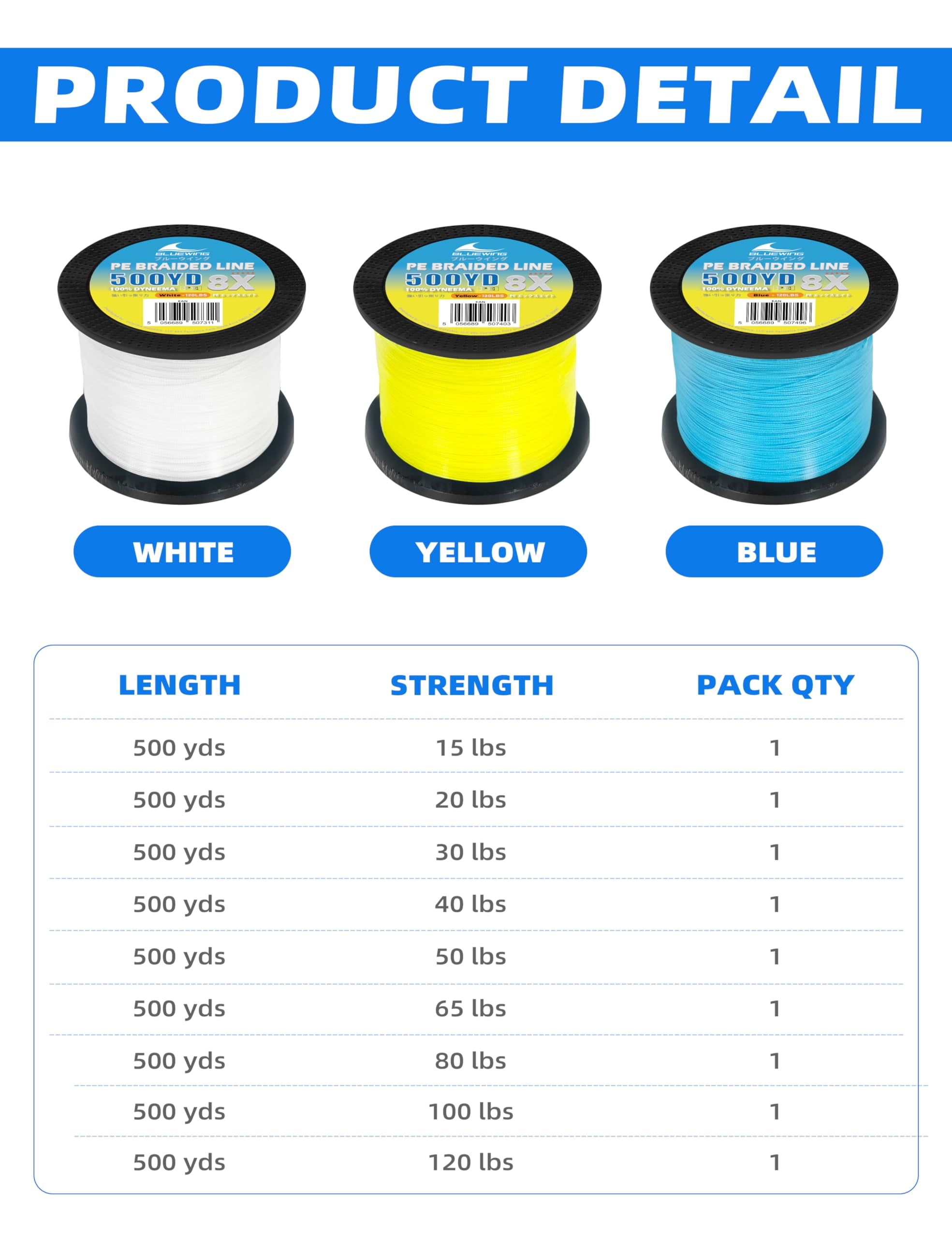 BLUEWING Braided Fishing Line 8 Strands PE Braid Fishing Lines Thin Diameter & Abrasion Resistant Fishing String for Saltwater Fishing 100LBS 500YD Yellow