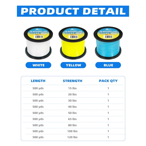 best place to buy fish finders HawkEye FP5X FishPod 5X Bluetooth Fishfinder drop shot baits Size:60LB 0.37mm (16 Strands)-109 Yds Berkley Choppo 3 Pack resolution views of fish