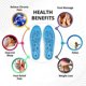 thumbnail image 4 of semelles Magntiques Amincissantes, 1 Paire Semelles Magnetique, Semelles De Massage Confortable Pour Hommes Femmes Semelle Amincissante, Anti-fasc, 4 of 5