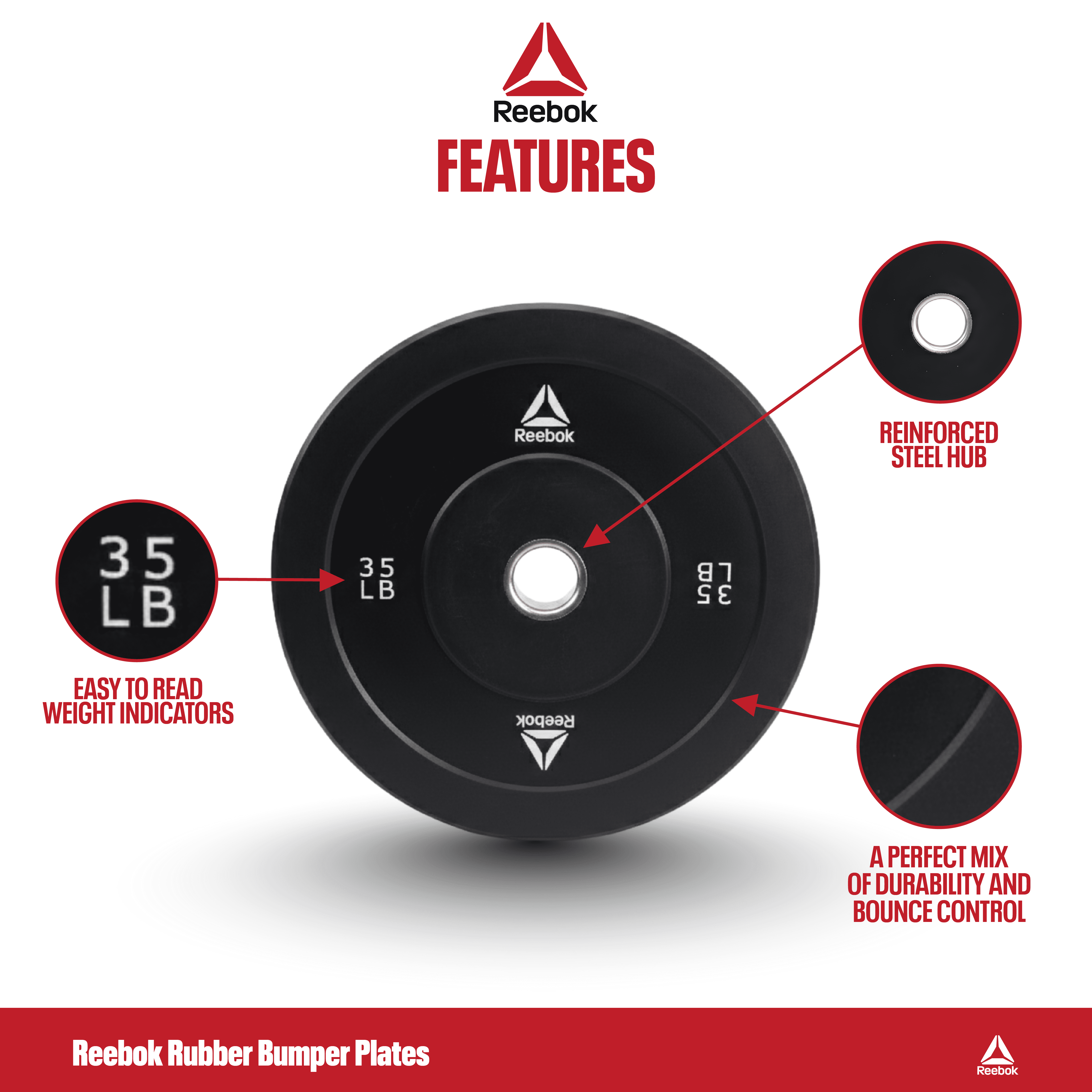 Reebok 35lb Olympic Rubber Bumper Plate – Low-Bounce Plates for Strength Training