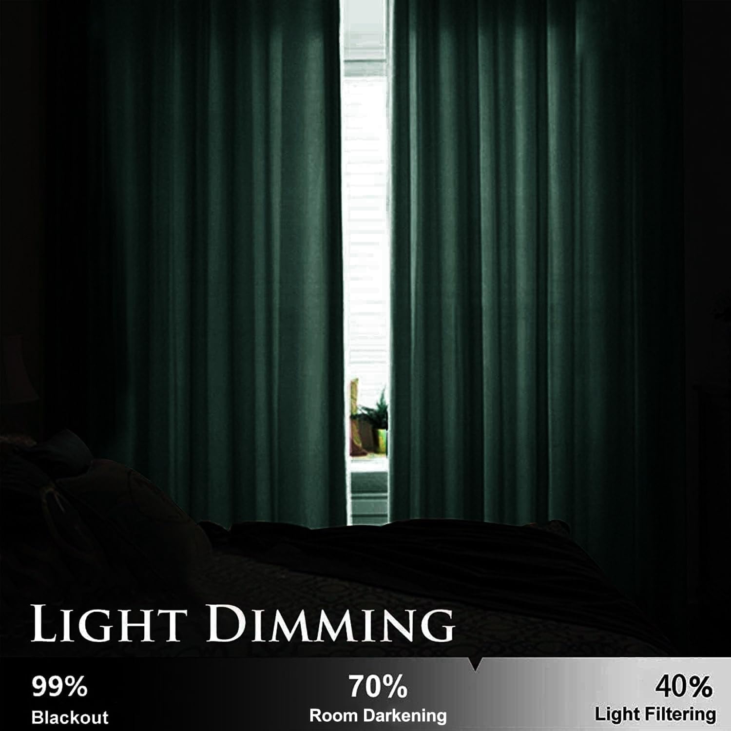 SMILETIME Velvet Curtains with Grommet for Outdoor Wedding Decor, Light-Filtering Outdoor Curtains, 4 Panels