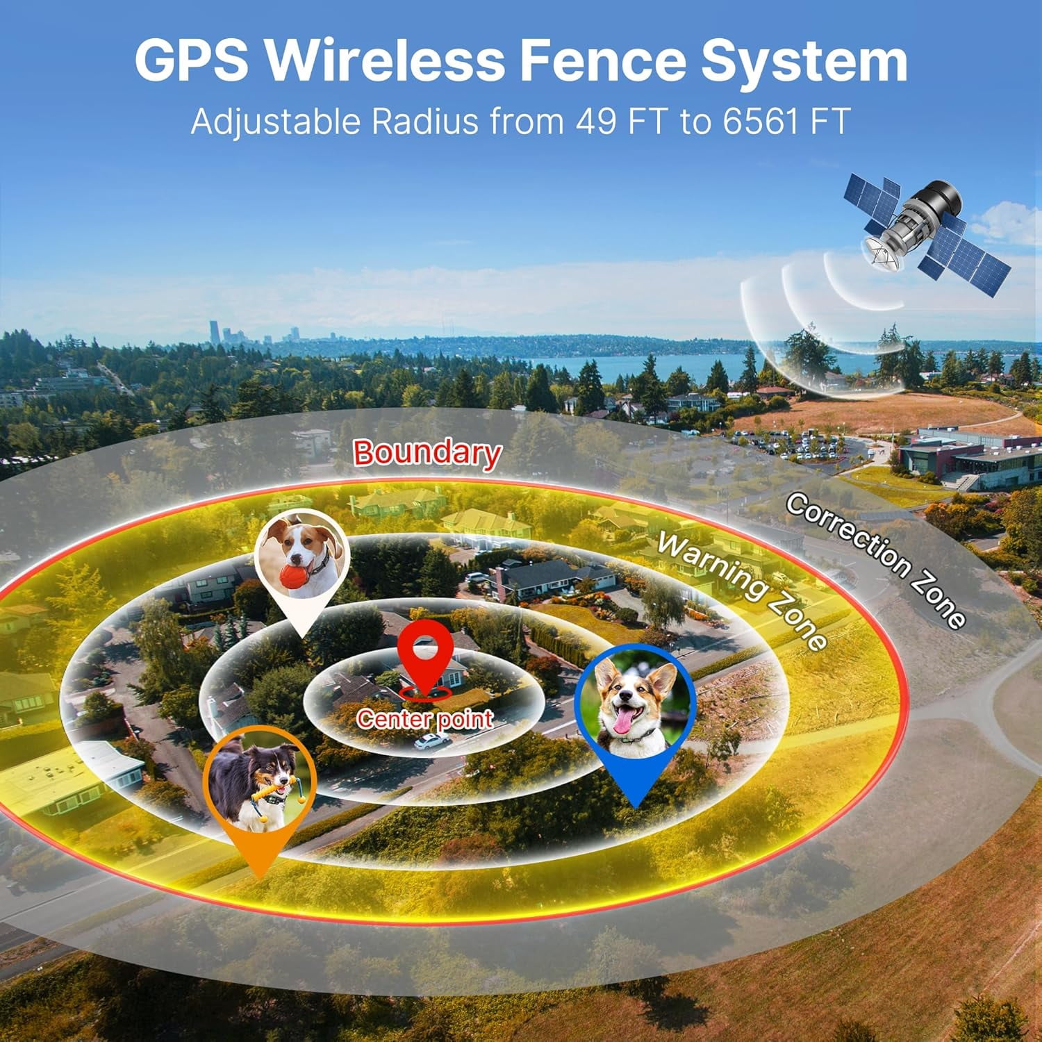 GPS Wireless Dog Fence System, Electric Electric Dog Fence Using GPS Electric Satellite Technology, with a Range of 15-2000m, IPX7 Waterproof Rechargeable Collar Receiver,Outdoor Use Only6