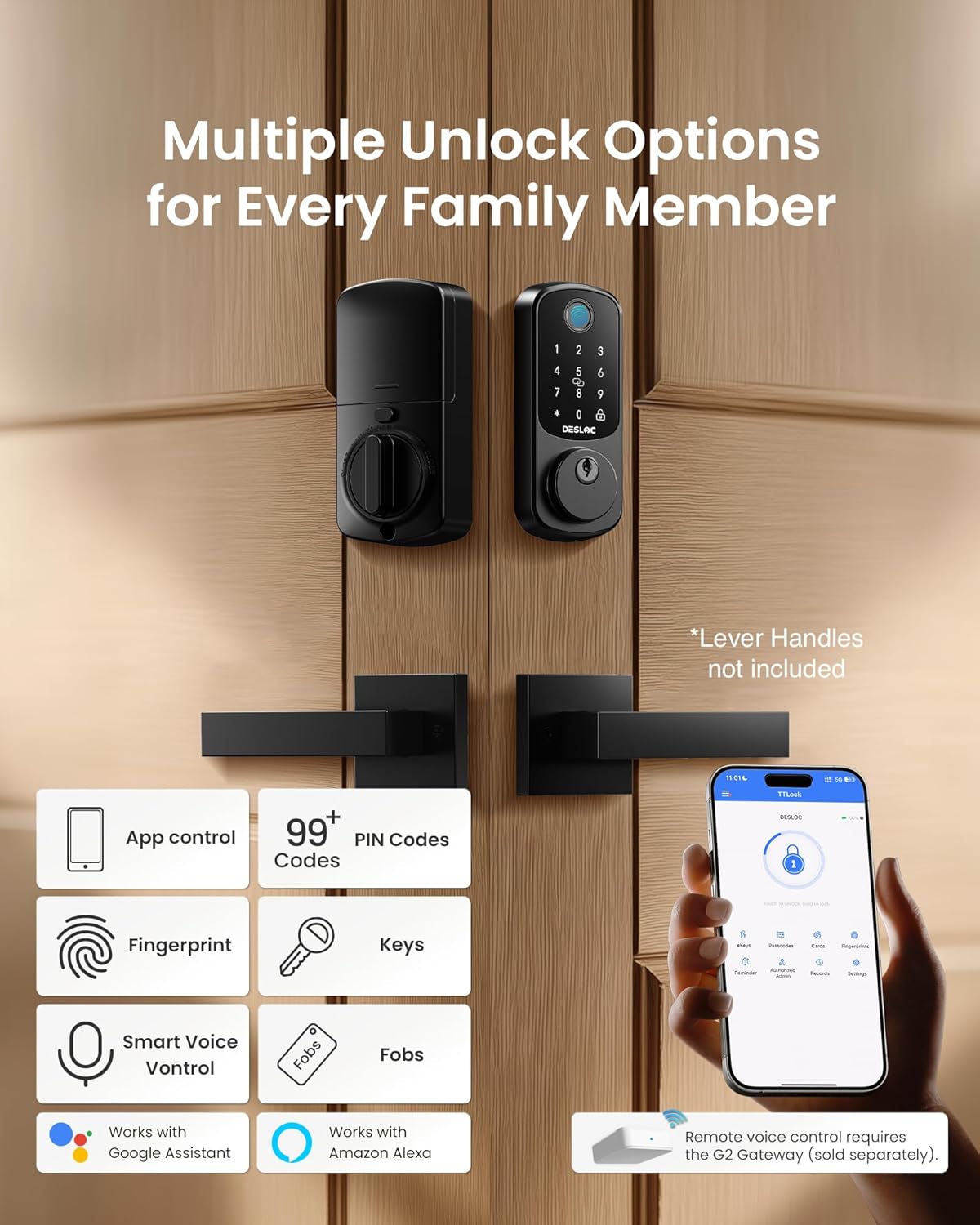 DESLOC B200 Smart Fingerprint Door Lock, Keyless Entry photo 5