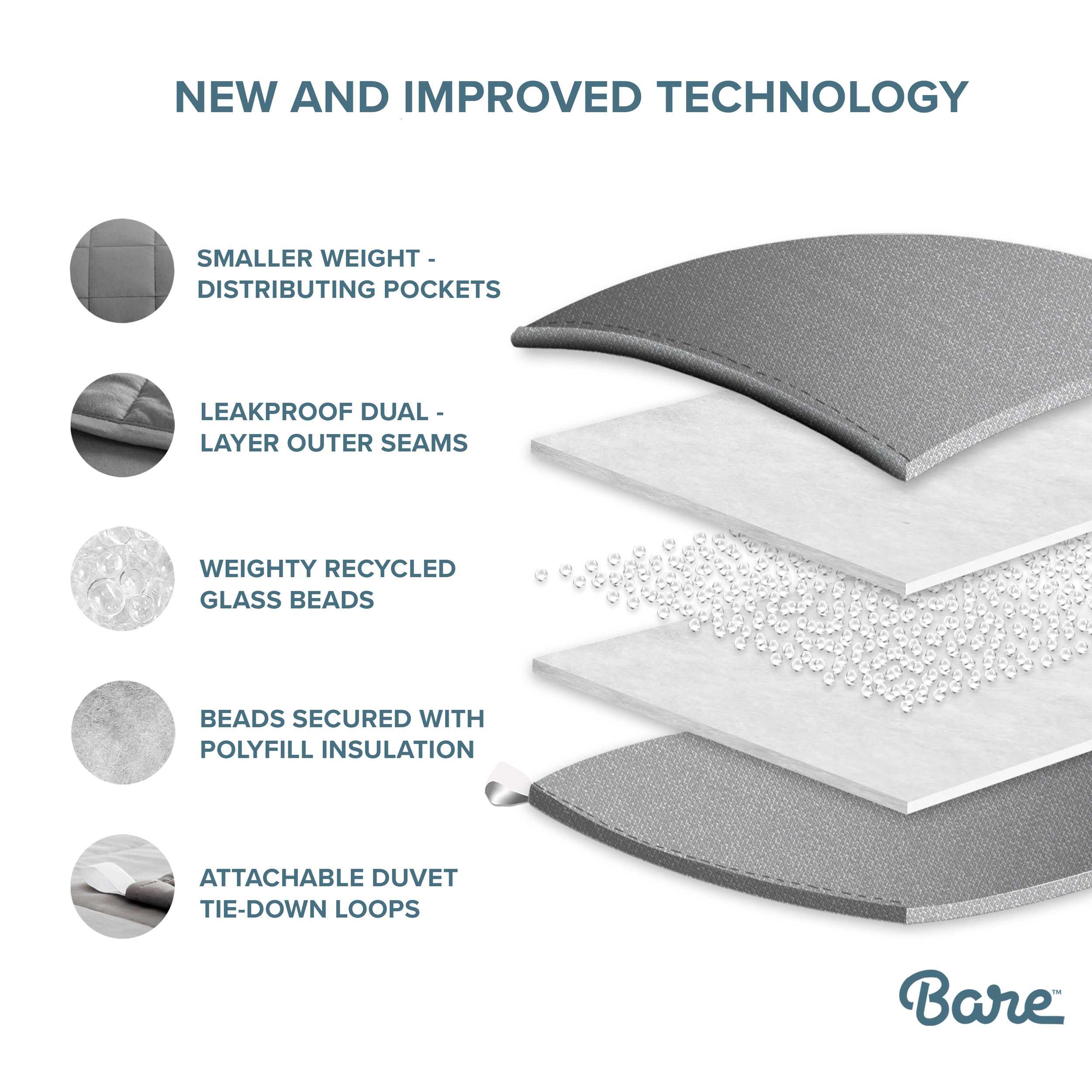 Bare Home 17 lb Weighted Blanket for Adults, 60" x 80", Gray photo 6