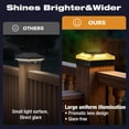 thumbnail image 4 of vighep 12 Pack 4x4 Solar Post Cap Lights Outdoor, Waterproof Dusk to Dawn 3 Color Modes LED Fence Post Lights for 4 inch Vinyl PVC Wood Posts Deck Driveway Porch Backyard Black, 4 of 9