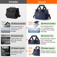 thumbnail image 3 of Bolsa de almuerzo Lifewit, grande, aislante, azul oscuro, 8,5 L, 3 of 7