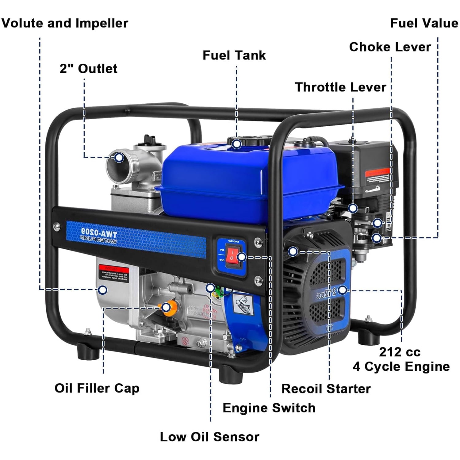 ANLIBATT 7HP Semi Trash Pump 158 GPM 2" EPA Gas Powered High Pressure Water Transfer Pumps Irrigation Suction Pipe Complete Hose Kits Included