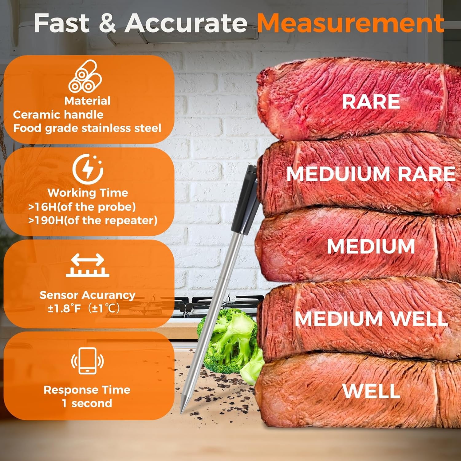 NiTsai Smart Wireless Meat Thermometer with Ultra Thin Probe, Remote Monitoring and  Read with APP, Bluetooth Food Thermometer for Oven, BBQ, Smoker, Grill, Air Fryer