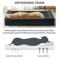 thumbnail image 7 of PayUSD XL Dog Beds Waterproof Orthopedic Dog Bed for Extra Large Dogs Non-Slip Bottom and Egg-Crate Foam Big Dog Pet Couch Sofa with Washable Removable Cover, 7 of 7