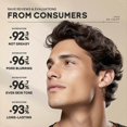 thumbnail image 2 of Mens BB Cream, Tinted Moisturiser BB Cream Foundation, Mens Concealer Colour Correcting Cream, for Cover Blemishes, 2 of 3