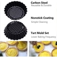 thumbnail image 3 of Moldes para tartas de acero al carbono de 6 piezas, molde para alquitrán, molde para tartas de huevo, moldes para hornear antiadherentes reutilizables para cupcakes, postres, helados Adepaton  YQ-1755, 3 of 7