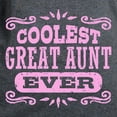 thumbnail image 3 of CafePress - Coolest Great Aunt Ever Women's Dark T Shirt - Women's Traditional Fit Dark T-Shirt, 3 of 4