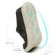 thumbnail image 5 of Zapatos náuticos de ancho ancho, mocasines sin cordones, lona transpirable, moda ligera DQrwqpou Tenis De Mujer Tenis De Hombre, 5 of 9
