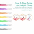 thumbnail image 7 of Stcellnmex Braces Flossers Interdental Brush Soft Dental Flossing Picks Oral Hygiene Cleaning Tool Cute Color 200 Pieces, 7 of 7