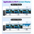thumbnail image 3 of Adaptador THANDBLE de DisplayPort a Dual DisplayPort y HDMI 4K60Hz, 3 of 7
