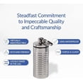 thumbnail image 3 of Nitroglycerin Keychain Pill Holder, Waterproof Stainless Steel Pill Case, USA, 3 of 5