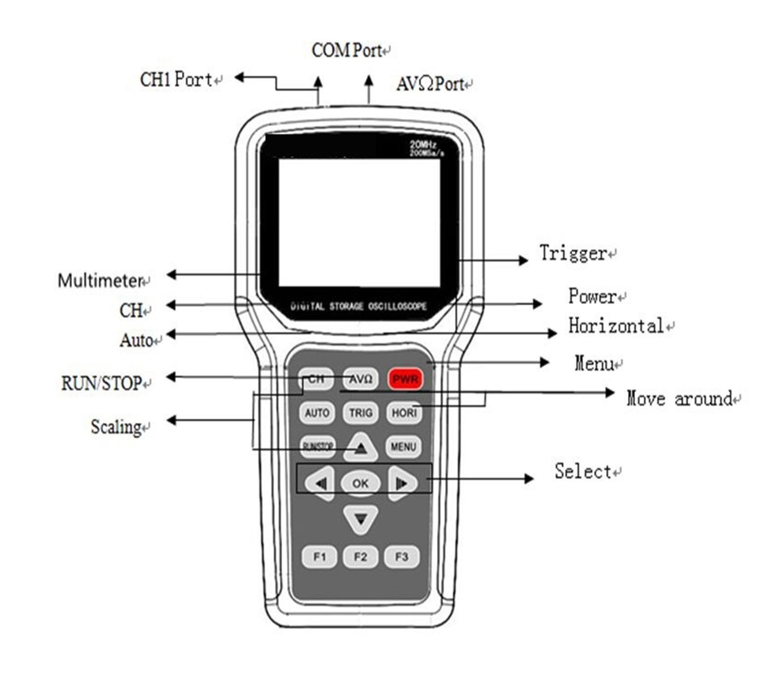 Handheld Oscilloscope Portable Digital Storage Oscilloscope Multimeter Single Channel 20MHZ Probe 200MS/S ,Professional Designed