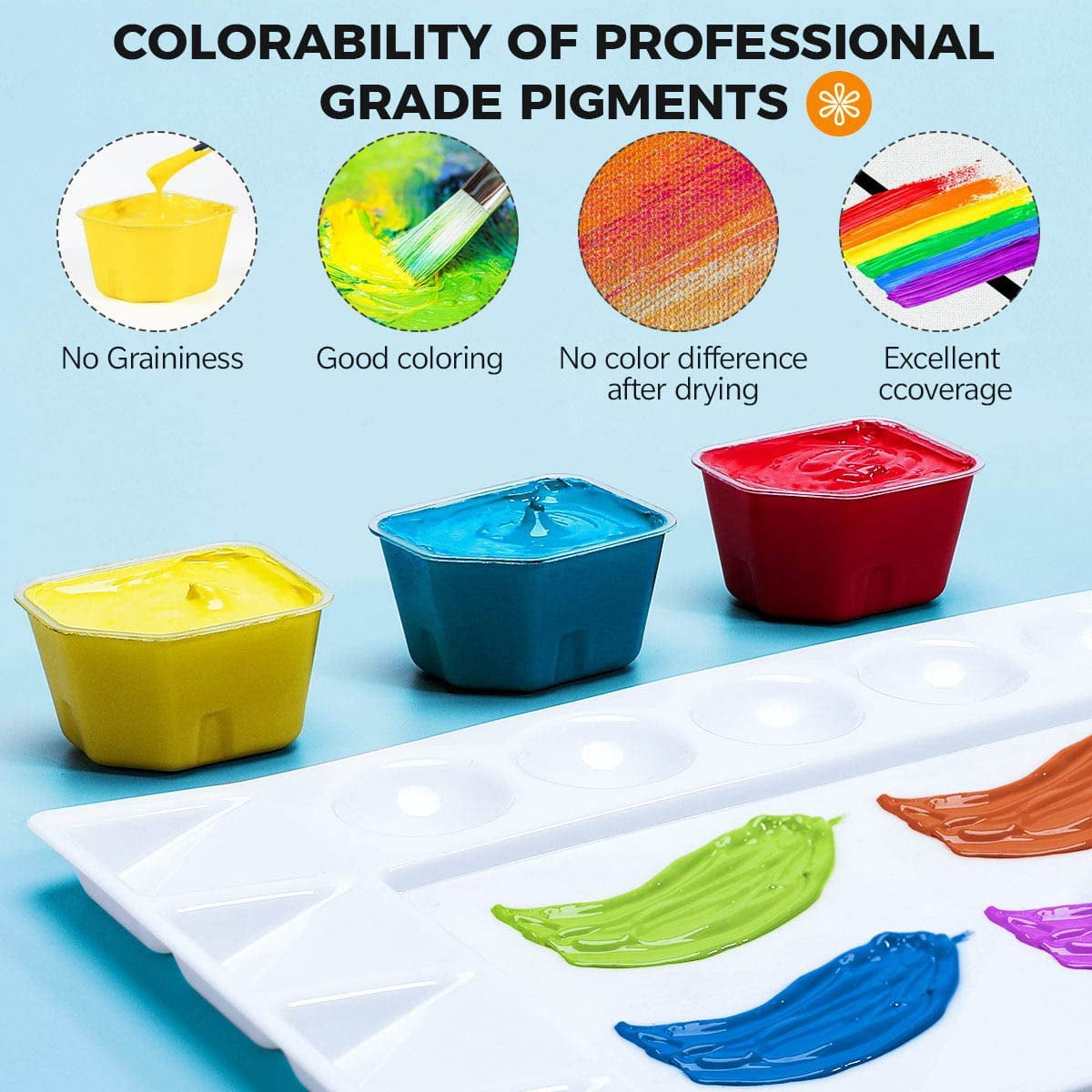 Artkey Watercolor Paint Set of 24 Colors (1.8-Ounce) for Adult, Toddlers, Kids 3+ Years Old