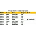 thumbnail image 2 of Ywim Post Downstream O2 Oxygen Sensor Replacement for Bmw 2003-1997 540I,2001-1997 740Il,1995-2001 740I,2003-2000 M5,1998-1996 Z3,Replaces#234-4681 13475 75-2339, 2 of 8