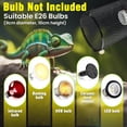 thumbnail image 3 of Reptile Heat Lamp Guard with W E Ceramic Lamp Holder Scald Mesh Cage Reptile Light Fixture with ON/Off Button for Reptile Lizard Snake ChickHeat Bulb Not Included, 3 of 6