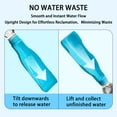 thumbnail image 4 of 6-pack of mineral water for dogs and cats - natural safe drinking water, portable bottle, travel, dog walking and hydration, leak-proof design, 4 of 6