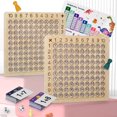 thumbnail image 1 of Tablero de multiplicación y suma de matemáticas de madera Montessori Niños Contando Juguete Niños Aprendizaje de juguetes educativos Juego de mesa de matemáticas de madera para niños mayores de 3 años, 1 of 10