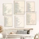 thumbnail image 2 of Póster con letra del álbum popular de Taylor-Swift, impresión en papel para el hogar, sala de estar, dormitorio, entrada, restaurante, cafetería, arte, pintura, decoración, 2 of 5