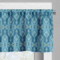 thumbnail image 5 of Ambesonne Spanish Tile Valance & Curtain, Boho Repeating Floral, 55"x24", Orange Sea Blue and Turquoise, 5 of 7
