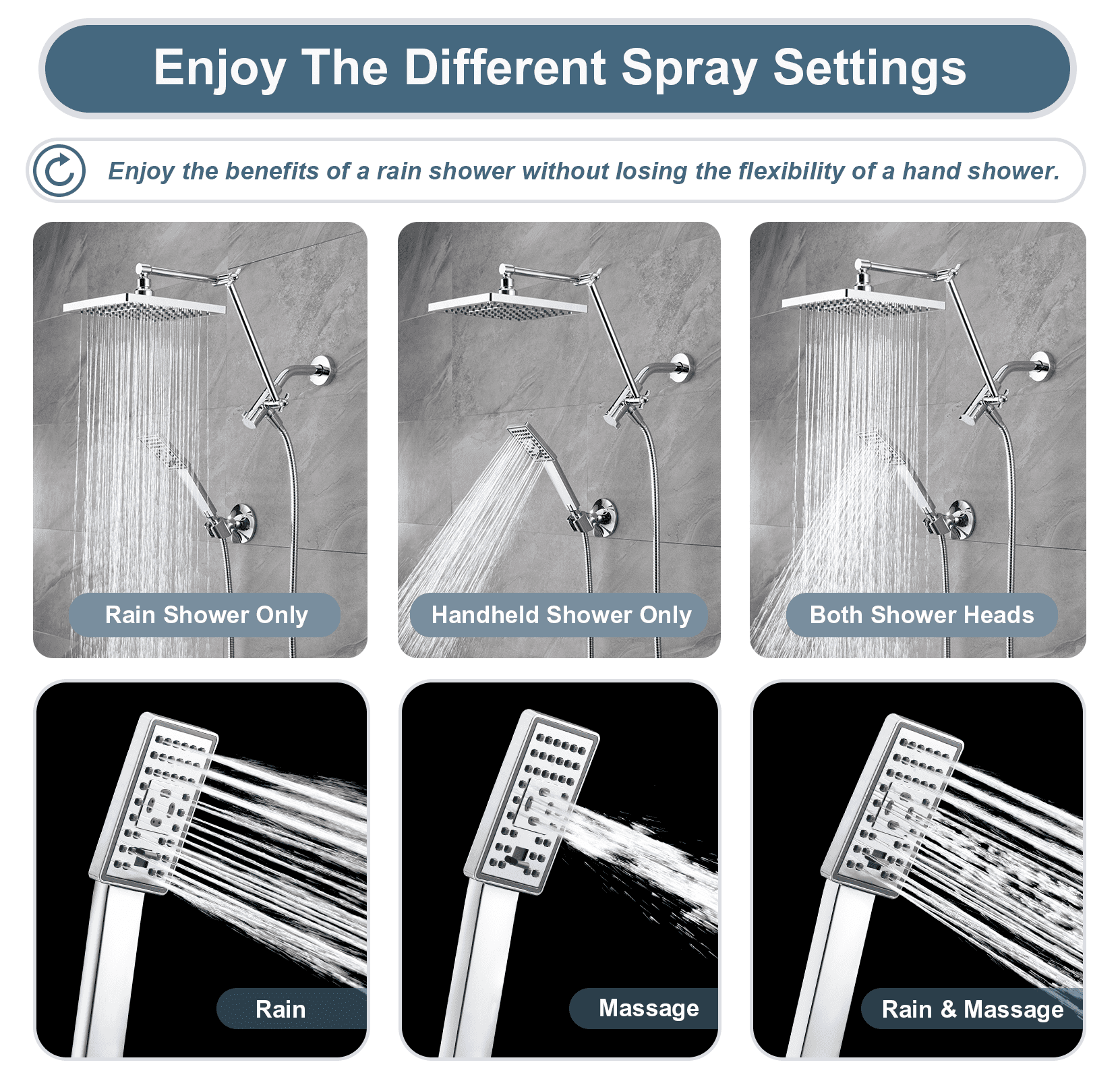 BRIGHT SHOWERS High Pressure Rain Shower Head Combo with Double Extension Arm, 8 Inch Rainfall Shower Head with Handheld Spray, Height Adjustable Dual Square Showerhead Set, Chrome