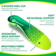 thumbnail image 6 of Popzoom Arch Support Insoles for Plantar Fasciitis,Heavy Duty Support Inserts for Flat Feet,Overpronation, 6 of 7