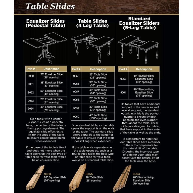 Wooden Table Slides Osborne 26" Table Slide Set For 4-Leg Tables ...