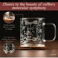thumbnail image 4 of Greenline Goods Glass Coffee Mug - 16 oz Tumbler Science of Coffee Glass (Set of 2) - Etched with Coffee Chemistry Molecules, 4 of 6