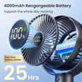 thumbnail image 2 of Ventilador portátil para cochecito Coohea KW47 recargable 4000 mAh negro, 2 of 7
